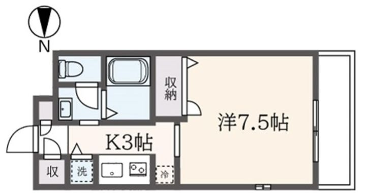 コンフォガーデン赤堤の間取り