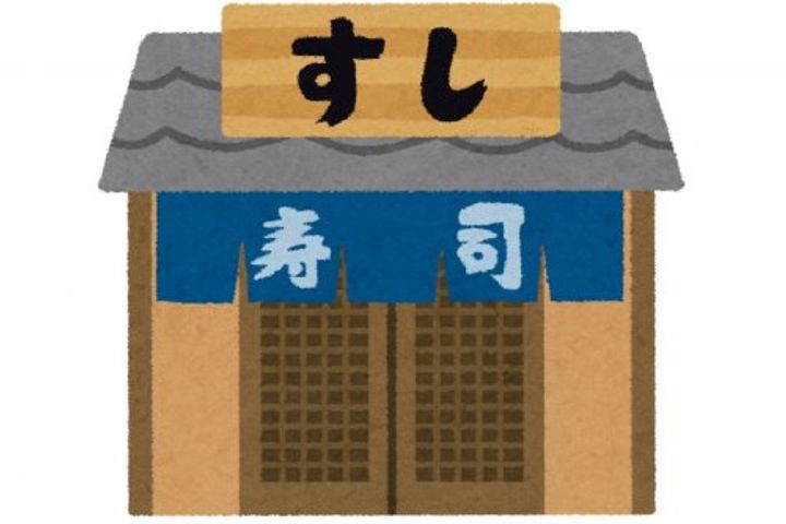 ハイツ ボヌールの周辺