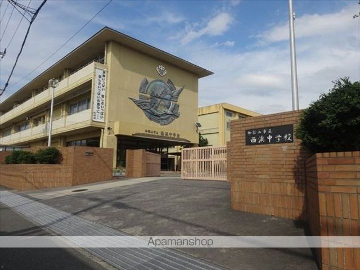 和歌山県和歌山市西小二里3(一戸建)の賃貸物件の周辺