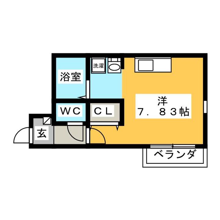 フルハウスの間取り