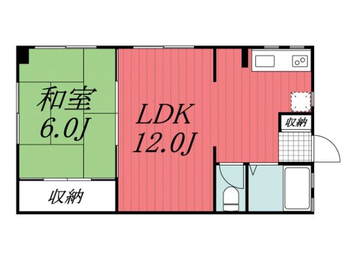 川島ビルの間取り