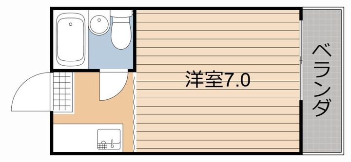 田上コーポの間取り