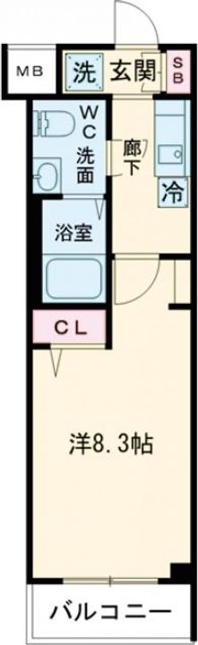 アイル上北沢の間取り