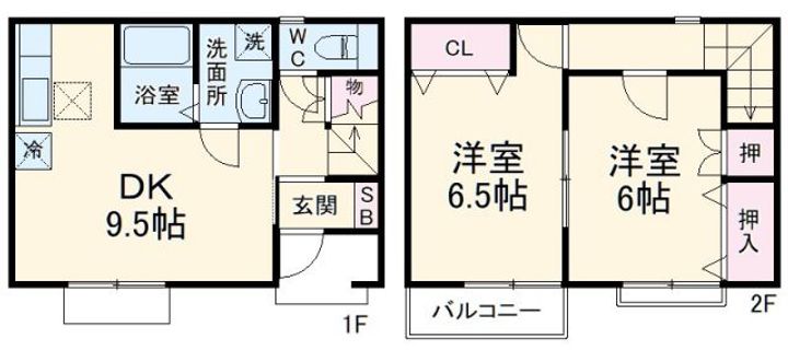 栃木県足利市大沼田町(一戸建)の賃貸物件の間取り