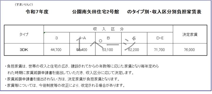 大阪府大阪市東住吉区公園南矢田4(一戸建)の賃貸物件のその他画像