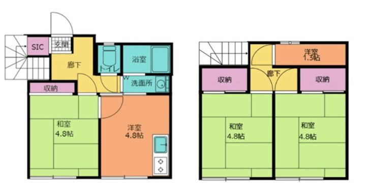 埼玉県児玉郡上里町大字七本木(一戸建)の賃貸物件の間取り