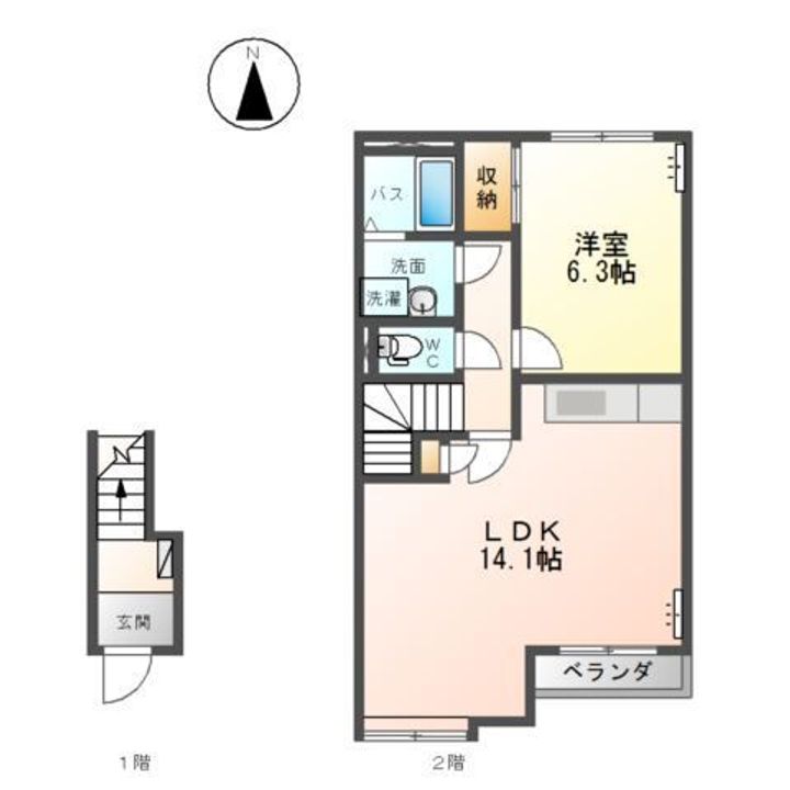 栃木県栃木市平井町(アパート)の賃貸物件の間取り
