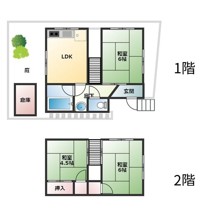千葉県八千代市大和田(一戸建)の賃貸物件の間取り