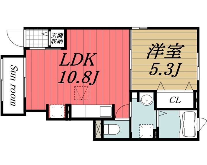 千葉県富里市七栄(アパート)の賃貸物件の間取り