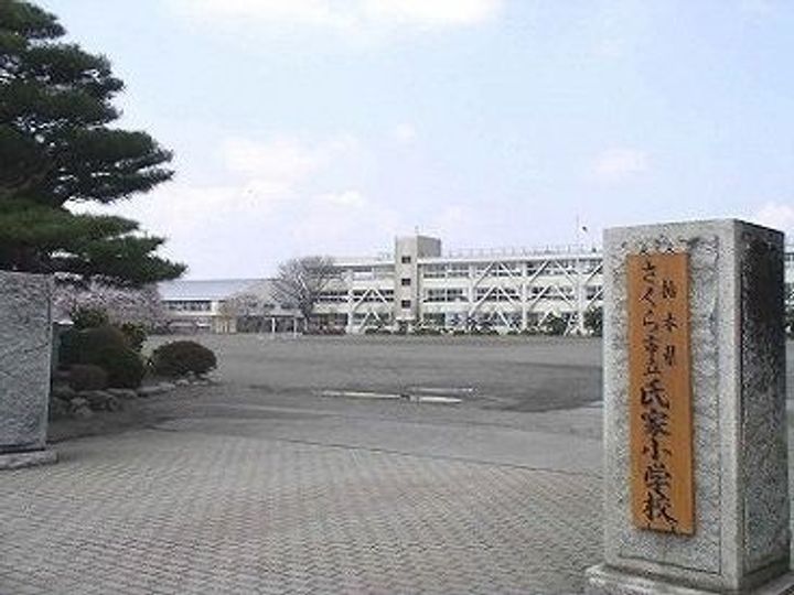 栃木県さくら市卯の里1(アパート)の賃貸物件の周辺