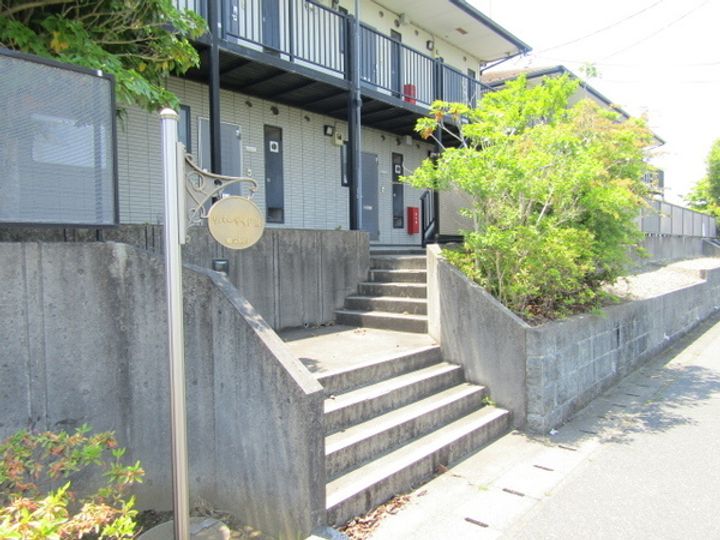 リバーサイド Bの地図