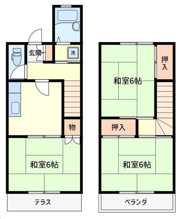 宮田コーポの間取り