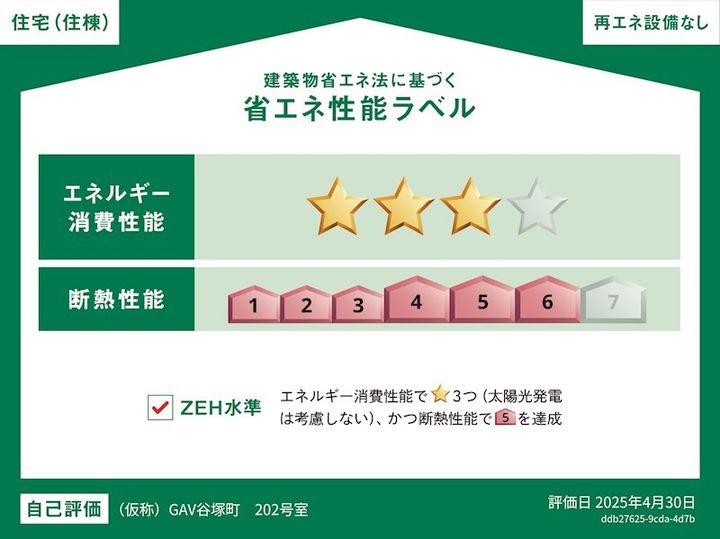 Goonersのその他画像