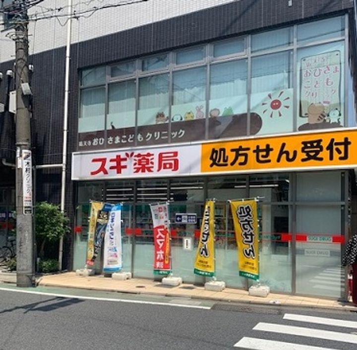 ピア目黒中町の周辺