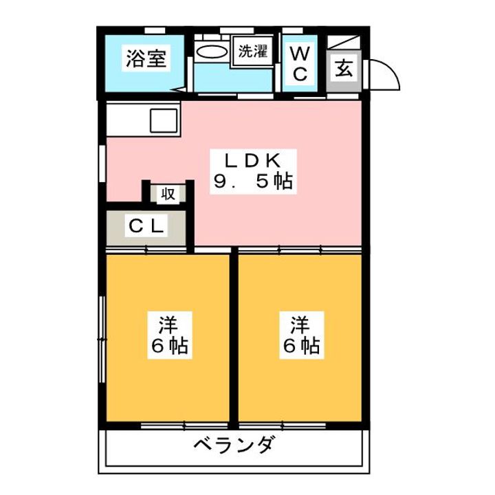 ボヌール アカネの間取り