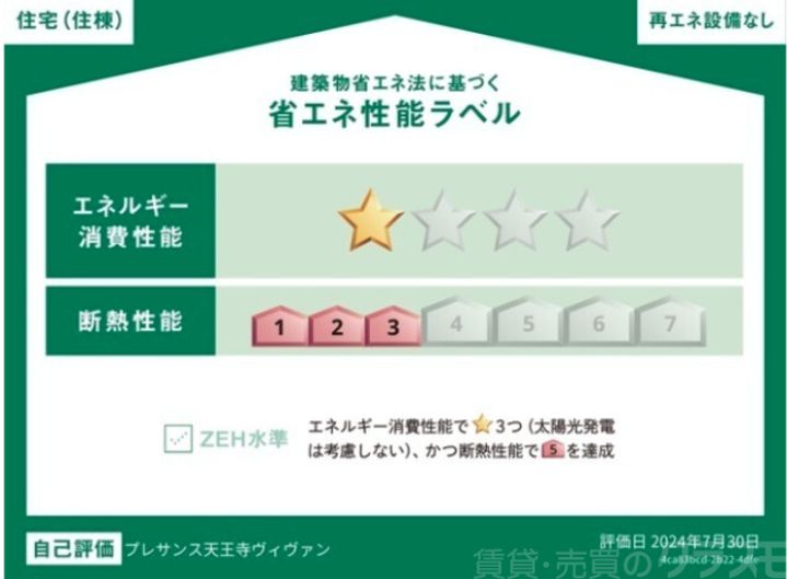 大阪府大阪市阿倍野区天王寺町北1(マンション)の賃貸物件のその他画像