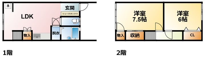 千葉県茂原市高師(一戸建)の賃貸物件の間取り