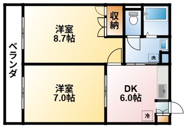 千葉県山武市白幡(マンション)の賃貸物件の間取り