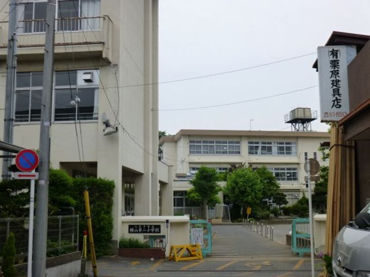 ワイズフィールドの周辺