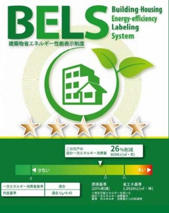 Ray(レイ)のその他画像