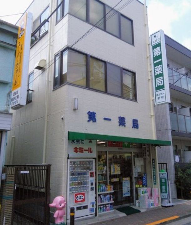 ミリアレジデンス池上の周辺