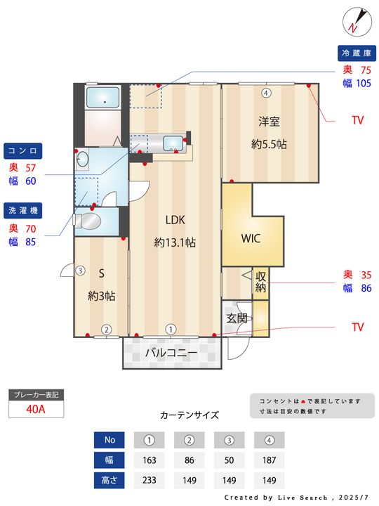 レーベンプラッツの間取り