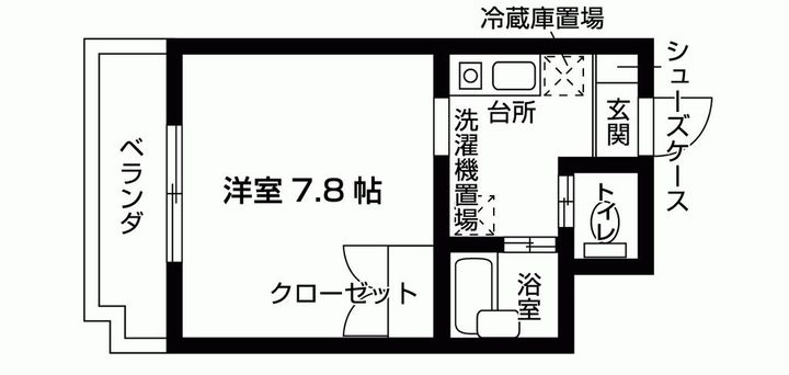 Passer西院の間取り