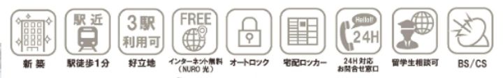 カーサフェリーチェ自由が丘の地図