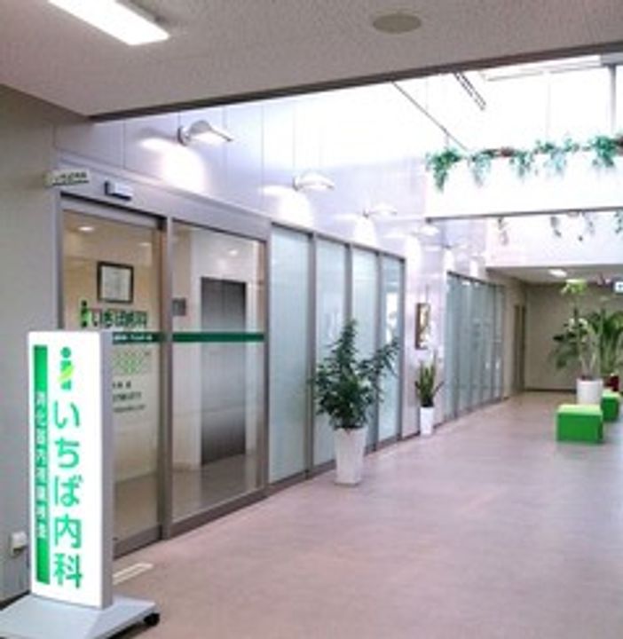 大ケイハイツの周辺