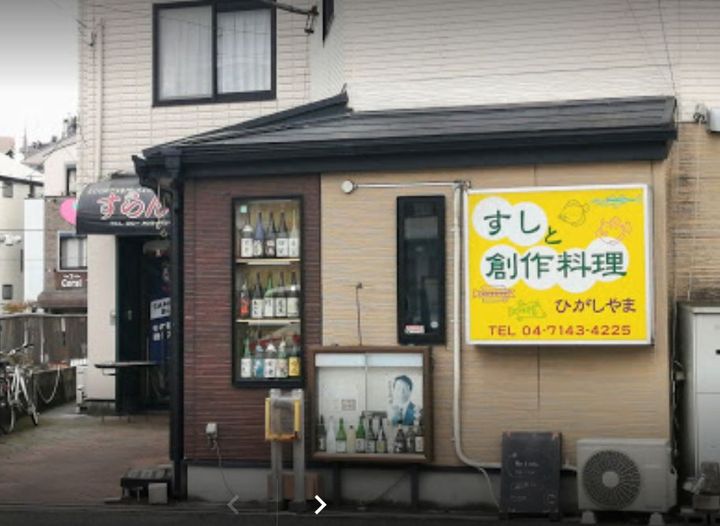 ルノン柏の周辺