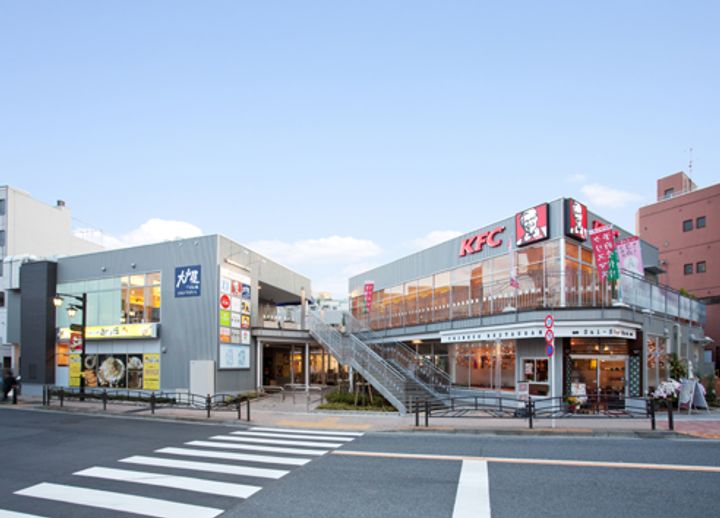 東京都練馬区北町1(マンション)の賃貸物件の周辺