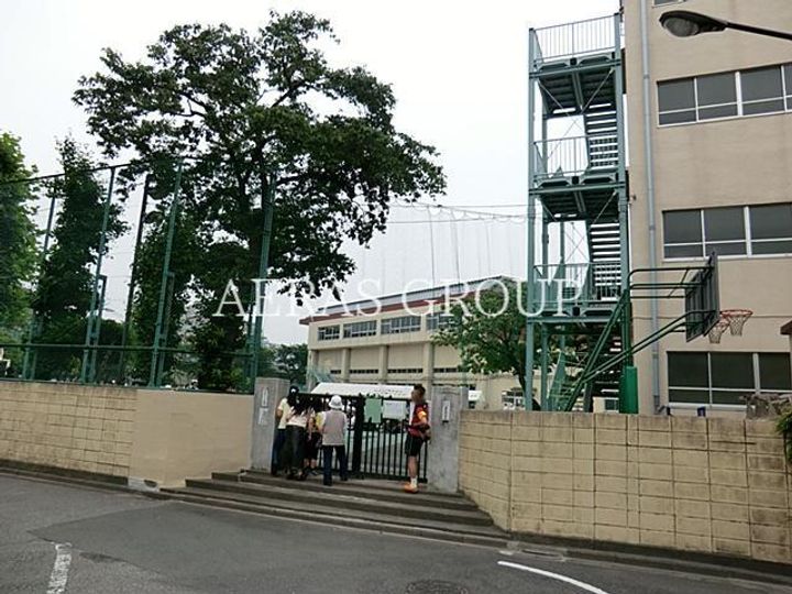 HY′s田端IIeastの周辺