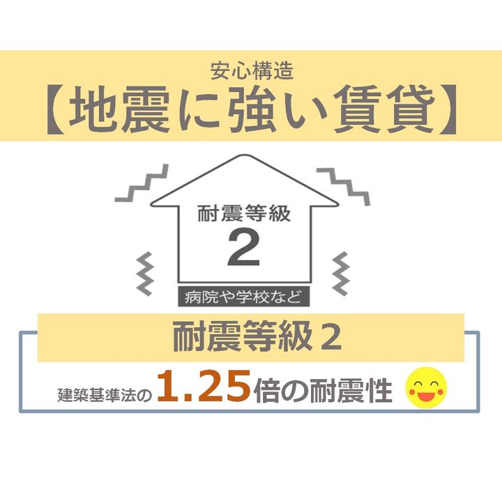 リースorレント/スターティングホーム経堂A棟のその他画像