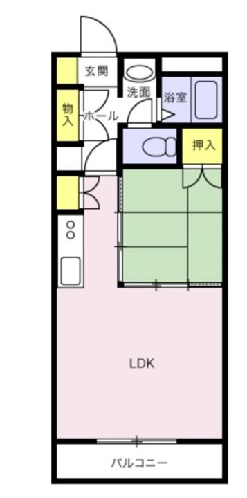 高砂ハイツ上柴西の間取り