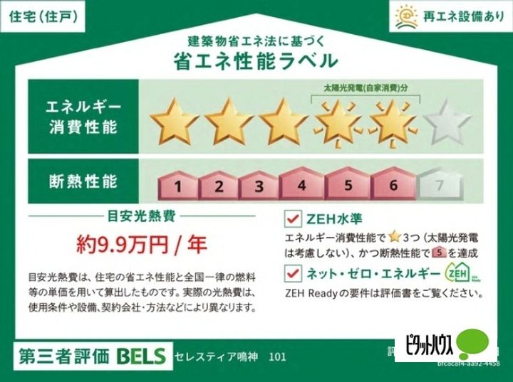 福島県郡山市鳴神3(アパート)の賃貸物件のその他画像