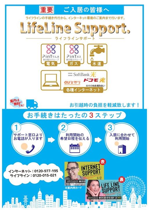 ルーブル中野ガーデンのその他画像