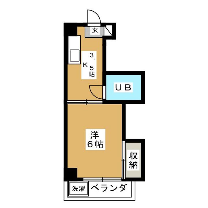 パストラル奥沢の間取り
