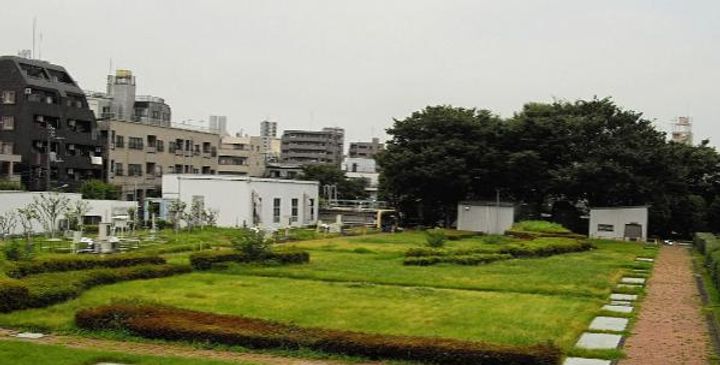 東京都新宿区高田馬場3(マンション)の賃貸物件の周辺