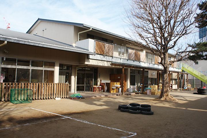 ウィンサム中野5の周辺
