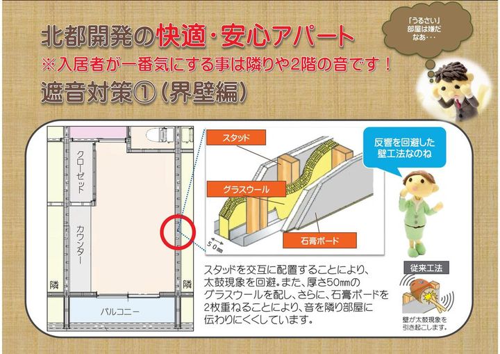 レセナII【備品付き】の周辺