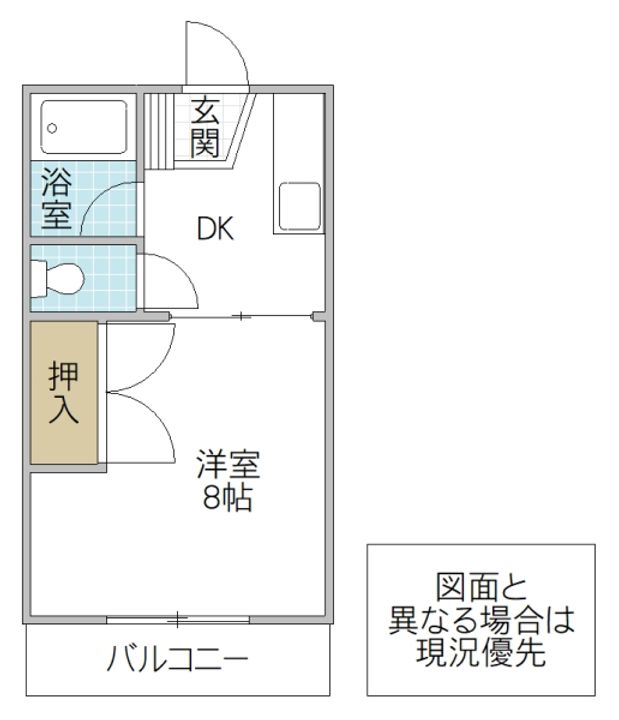 パークサイドIの間取り