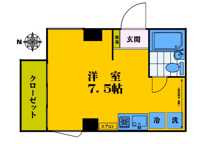 コントゥッティの間取り