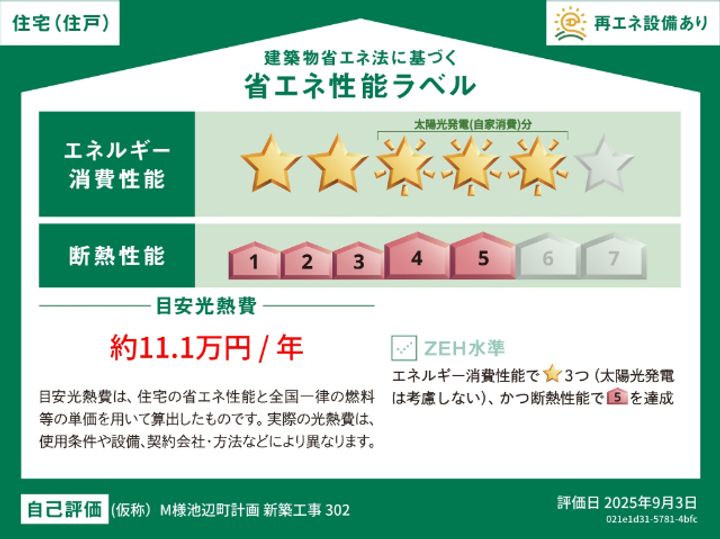 Hauoliのその他画像