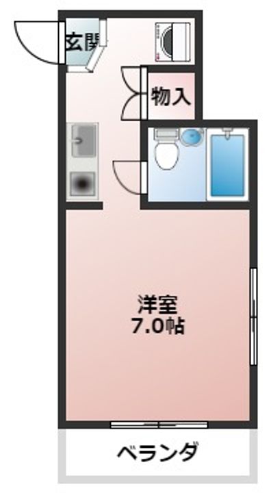 スルガアーバンビレッジの間取り
