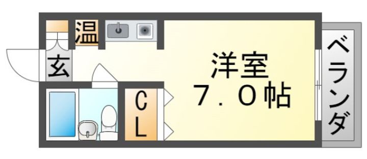 常陽第2ガーデンハイツの間取り