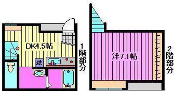 埼玉県さいたま市大宮区大成町3(アパート)の賃貸物件の間取り