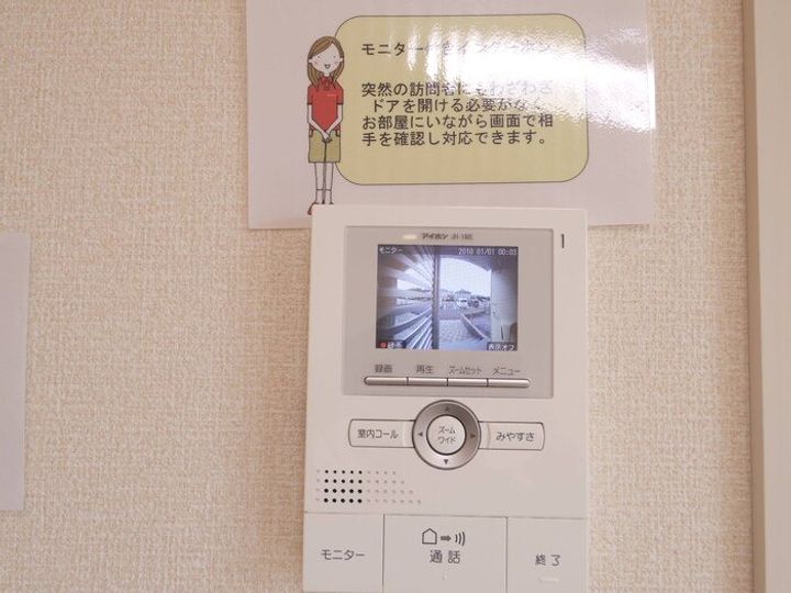 スローライフさしまIIの内装