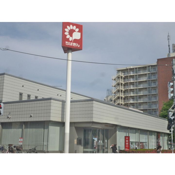 αNEXT南流山第1-5の周辺