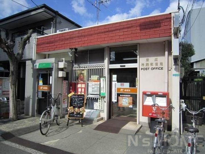 フェリオ永田.の周辺
