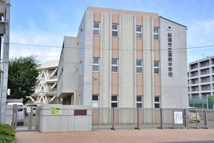 第二成島ハイツの周辺